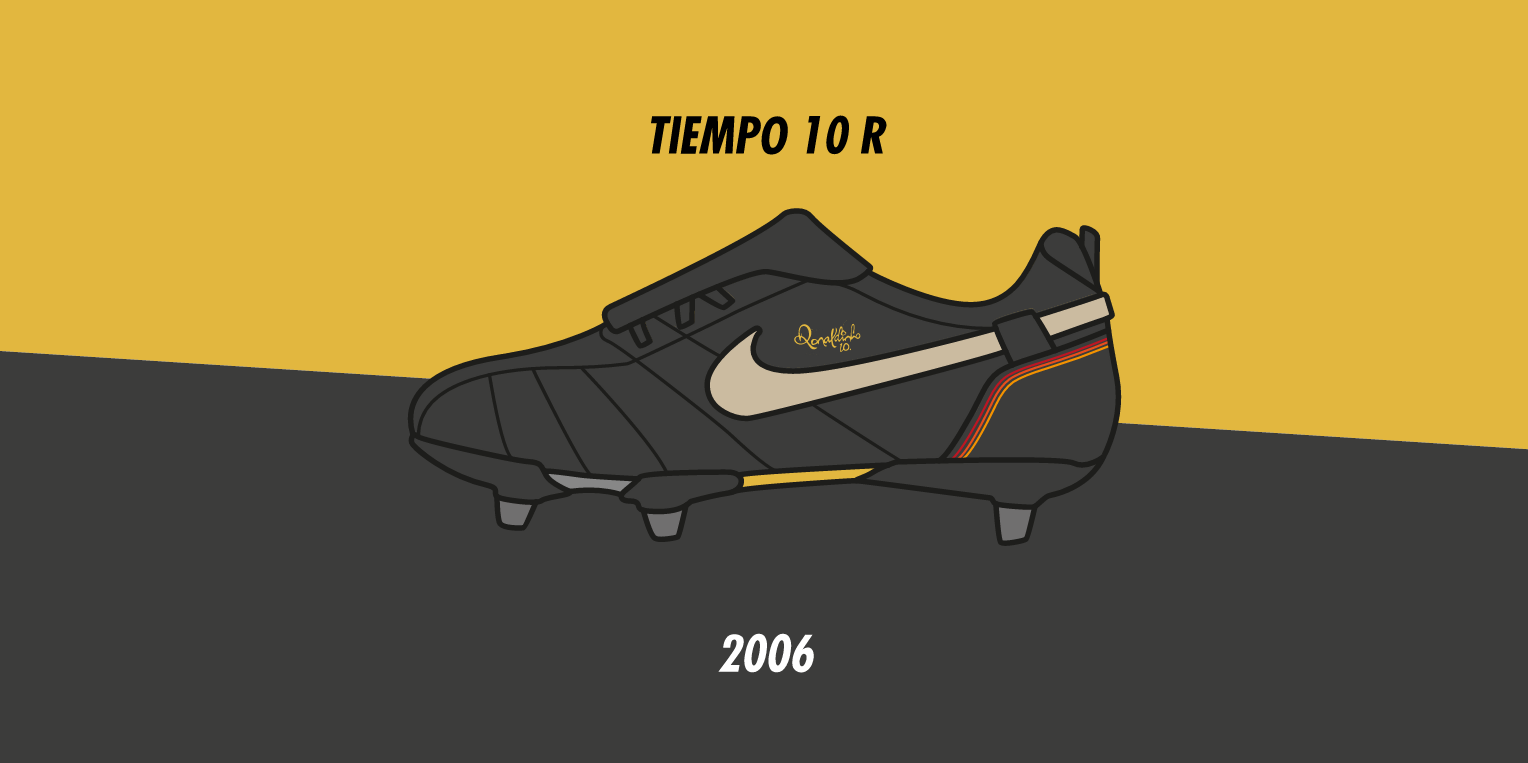 Nike Tiempo Premier Pack – Forza27