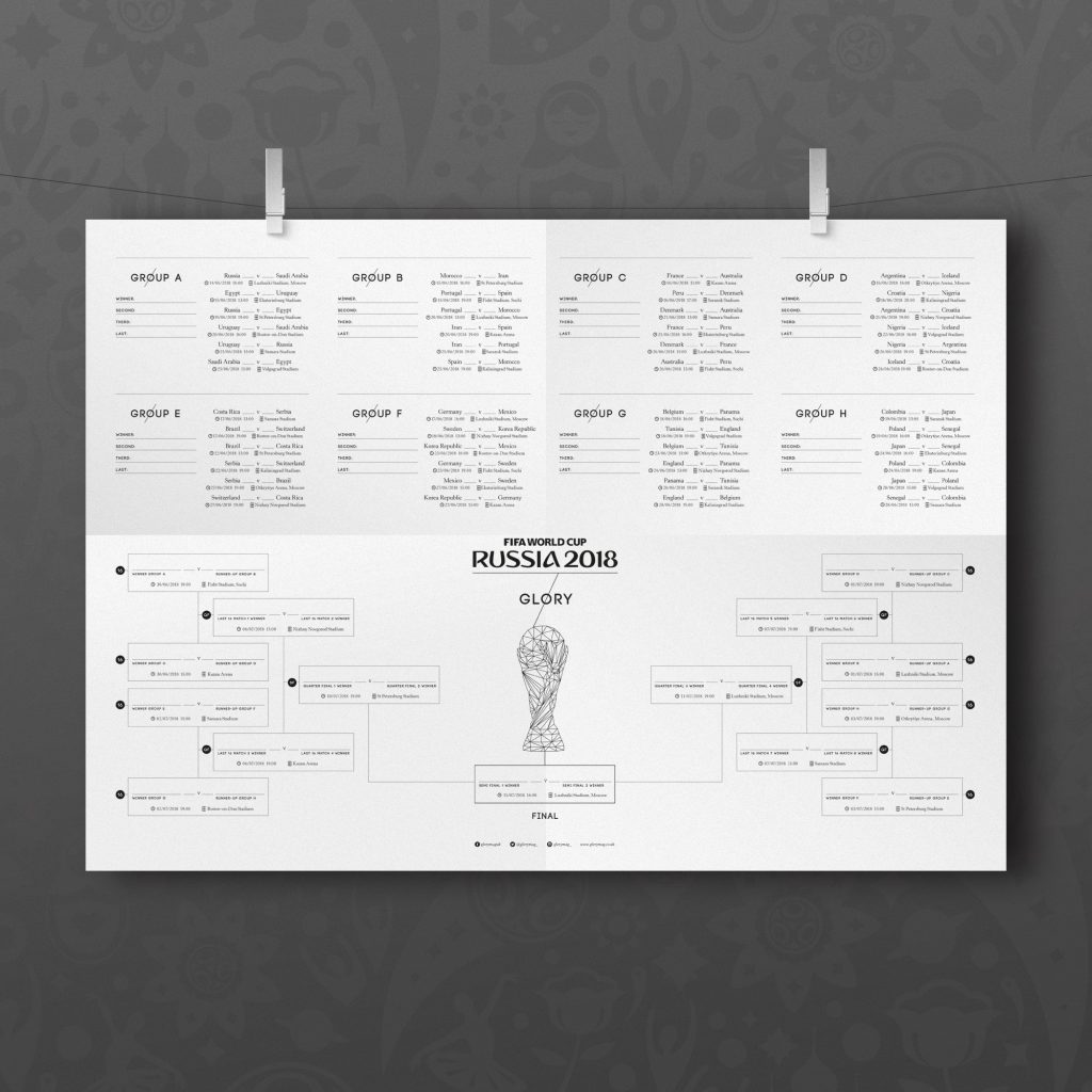 World Cup 2018 Wall Charts – Forza27