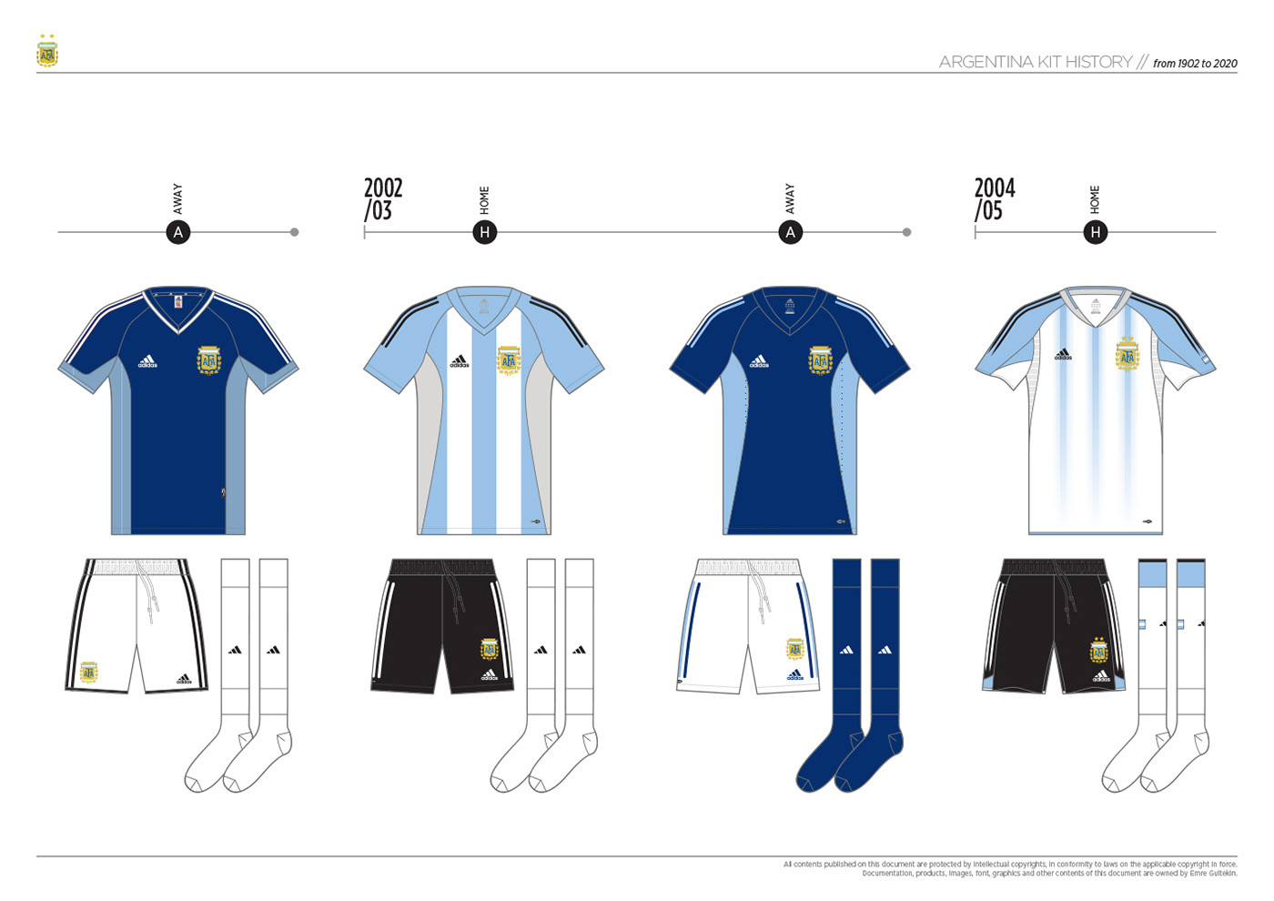 Primera B Metropolitana Kit History - Football Kit Archive