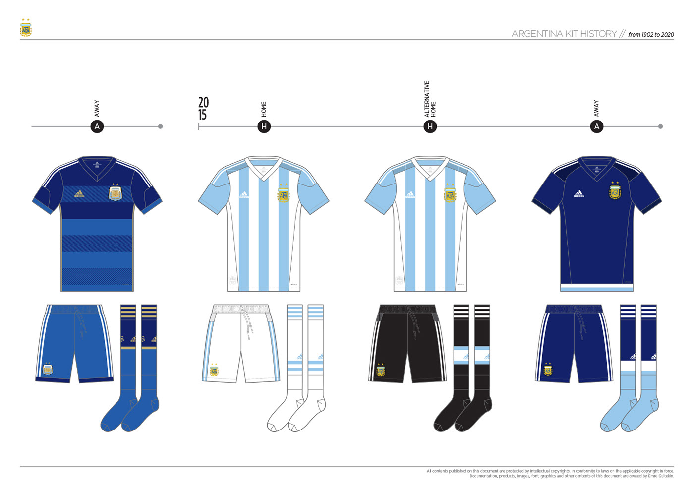 Primera B Metropolitana Kit History - Football Kit Archive