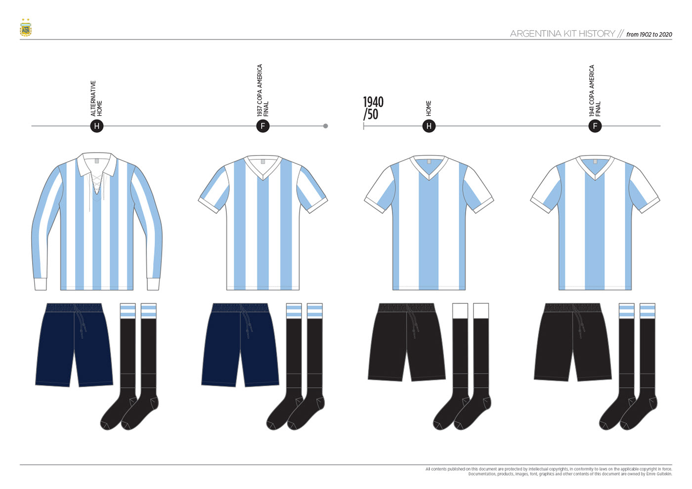 Primera B Metropolitana Kit History - Football Kit Archive