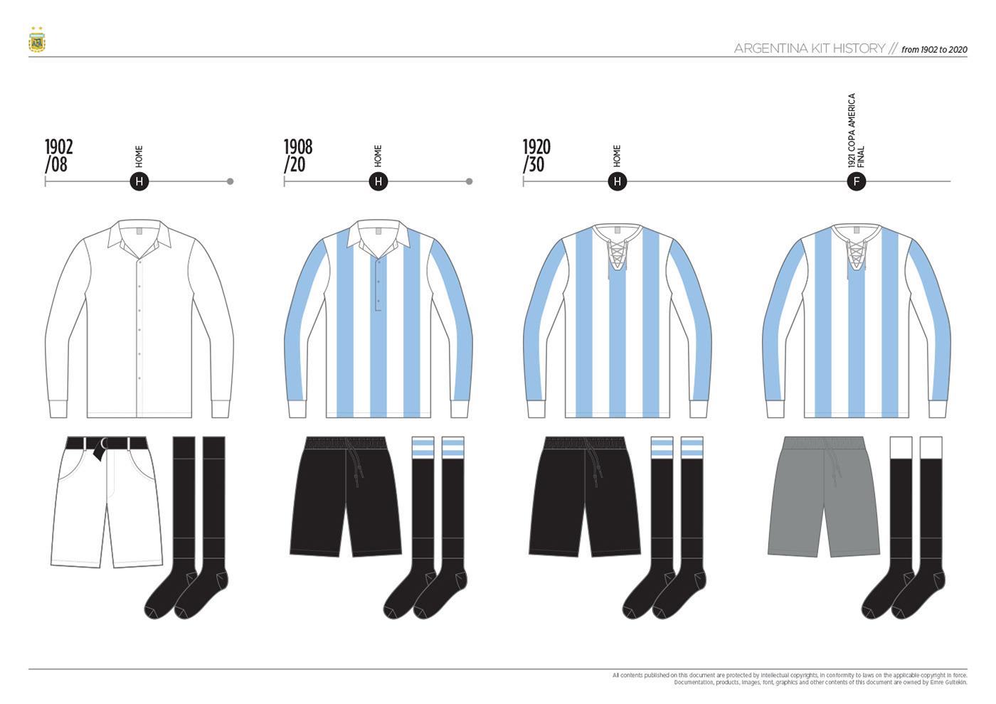 Primera B Metropolitana Kit History - Football Kit Archive