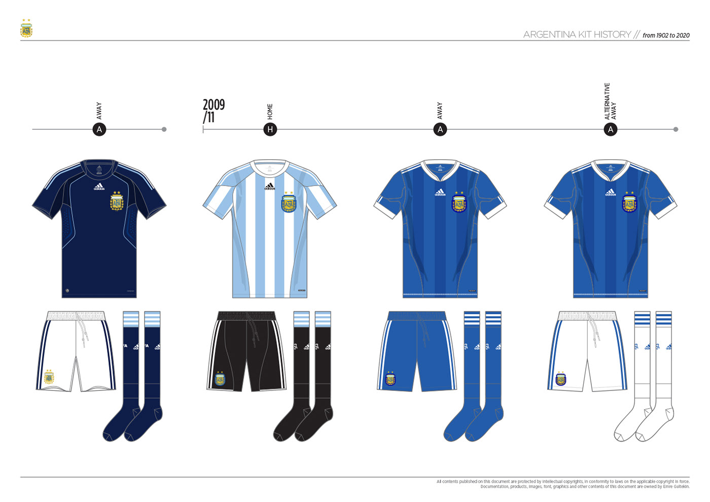 Primera B Metropolitana Kit History - Football Kit Archive