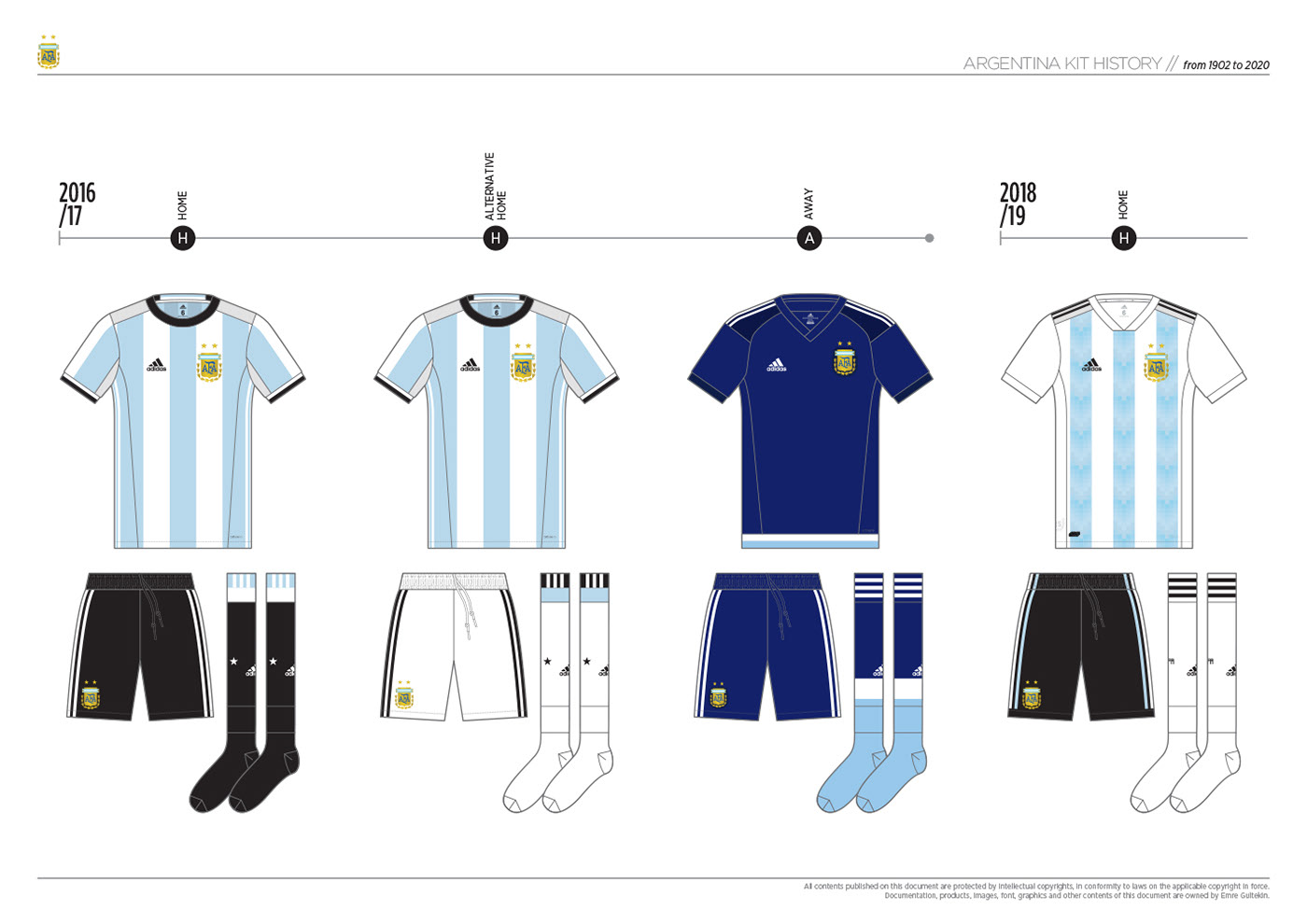 Primera B Metropolitana Kit History - Football Kit Archive